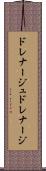 ドレナージュ Scroll