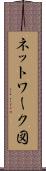 ネットワーク図 Scroll