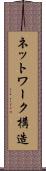 ネットワーク構造 Scroll