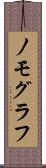 ノモグラフ Scroll