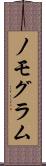 ノモグラム Scroll