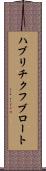 ハブリチクフブロート Scroll