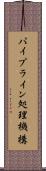 パイプライン処理機構 Scroll