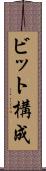ビット構成 Scroll