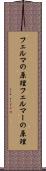 フェルマの原理 Scroll