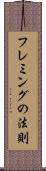 フレミングの法則 Scroll