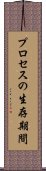 プロセスの生存期間 Scroll