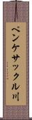 ペンケサックル川 Scroll