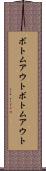 ボトムアウト Scroll