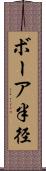 ボーア半径 Scroll