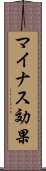 マイナス効果 Scroll