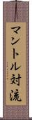 マントル対流 Scroll