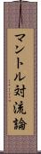 マントル対流論 Scroll