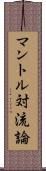 マントル対流論 Scroll