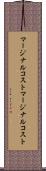 マージナルコスト Scroll