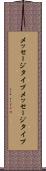 メッセージタイプ Scroll