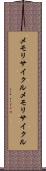 メモリサイクル Scroll