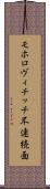 モホロヴィチッチ不連続面 Scroll