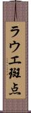 ラウエ斑点 Scroll