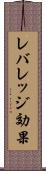 レバレッジ効果 Scroll