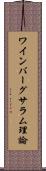 ワインバーグサラム理論 Scroll