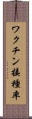 ワクチン接種率 Scroll