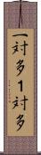 一対多 Scroll