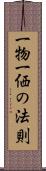 一物一価の法則 Scroll