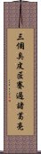 三個臭皮匠，賽過諸葛亮 Scroll