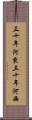 三十年河東，三十年河西 Scroll