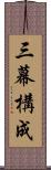 三幕構成 Scroll