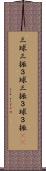 三球三振 Scroll