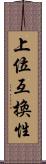 上位互換性 Scroll