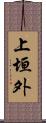 上垣外 Scroll