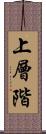 上層階 Scroll