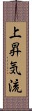 上昇気流 Scroll