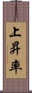 上昇率 Scroll