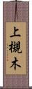 上槻木 Scroll