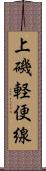上磯軽便線 Scroll