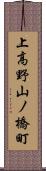 上高野山ノ橋町 Scroll