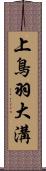 上鳥羽大溝 Scroll
