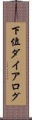 下位ダイアログ Scroll