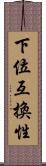 下位互換性 Scroll