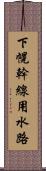 下幌幹線用水路 Scroll