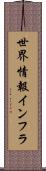 世界情報インフラ Scroll