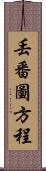 丟番圖方程 Scroll