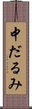 中だるみ Scroll