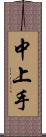 中上手 Scroll