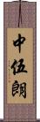 中伍朗 Scroll