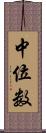 中位数 Scroll